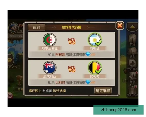 世界杯竞猜预测：全面解析最可能的冠军与晋级走势分析